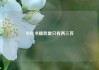 小红书播放量只有两三百