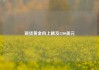 现货黄金向上触及3200美元